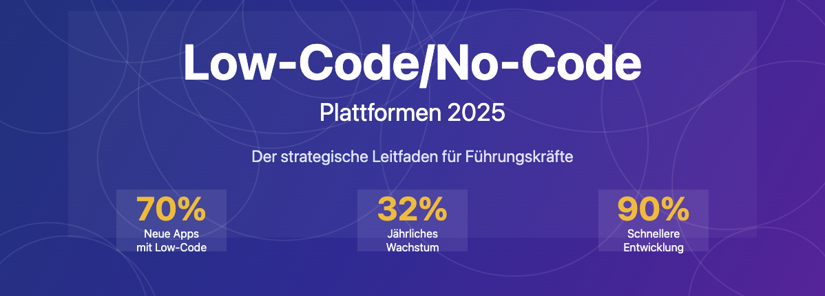 Low-Code & No-Code Low-Code-No-Code Teaser-Bild