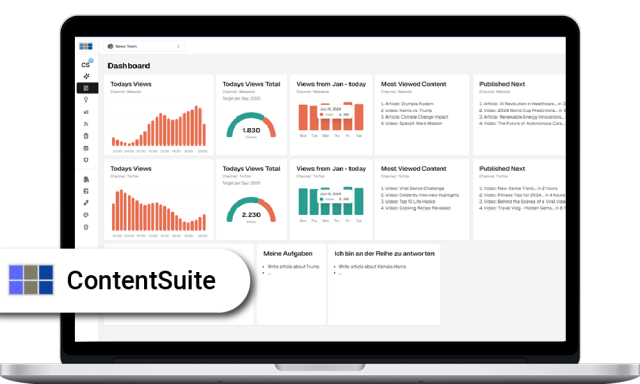 dataplan ContentSuite