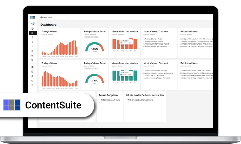 product-dataplan-contentsuite dataplan ContentSuite